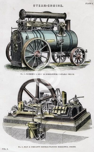 Steam engine, 19th century. Artist: Unknown