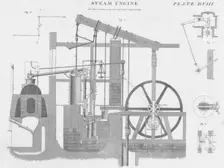 Steam Engine c1813. Artist: John Moffat
