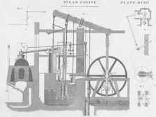Steam Engine c1813. Artist: John Moffat