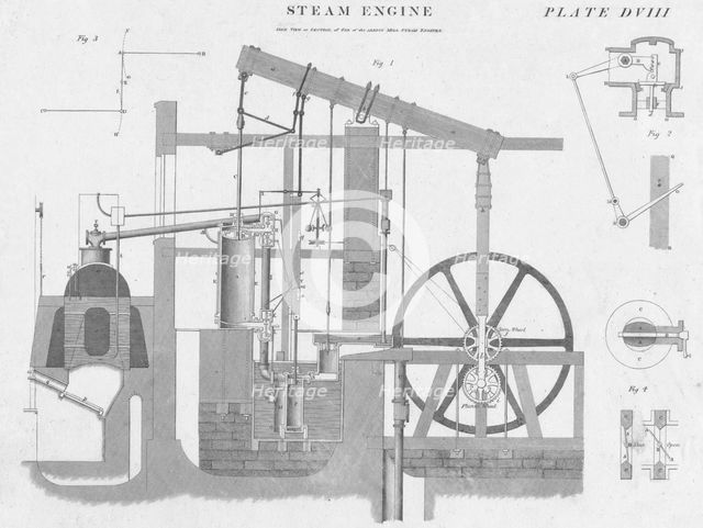 'Steam Engine', c1813.  Artist: John Moffat.