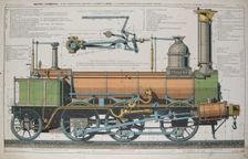 Steam locomotive. Artist: Delarue, Fortuné (1794-?)