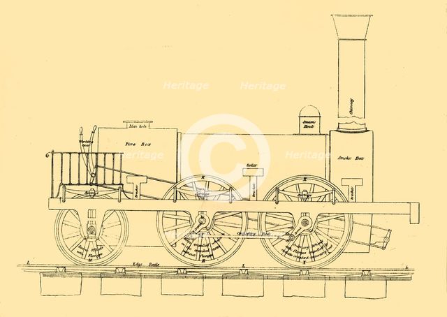 'Stephenson's (1833) Locomotive', (1887). Creator: Unknown.