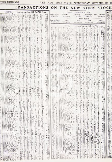 Stock-market listings as recorded in the New York Times, Wednesday, 30 October, 1929. Artist: Unknown
