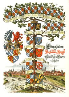 Strohl Heraldic Tree. Artist: H Strohl