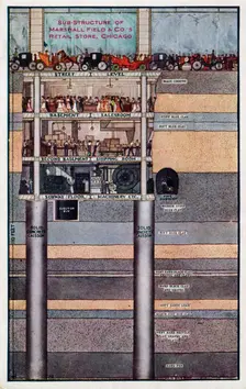 Sub-structure of Marshall Field & Co's retail store, Chicago, Illinois, USA, 1910