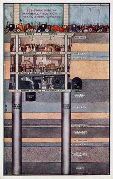 Sub-structure of Marshall Field & Co's retail store, Chicago, Illinois, USA, 1910