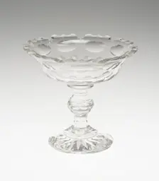 Sugar Basin, England, 18th century. Creator: Unknown
