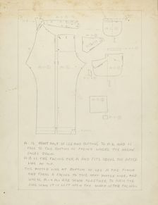Sugar Merchant's Suit, 1935/1942. Creator: Henry De Wolfe