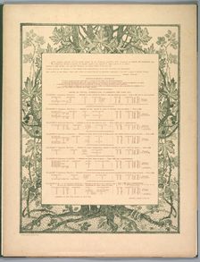 Suite de Paysages: Colophon, 1892-1893. Creator: Charles Marie Dulac (French, 1865-1898); Eugène Martial Simas (French, 1862-1926); Printer: A. Bergier (French)