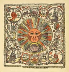 Sun and Zodiac, 19th century