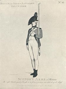 Support Arms 2nd Motion 1798 (1909). Artist: Thomas Rowlandson