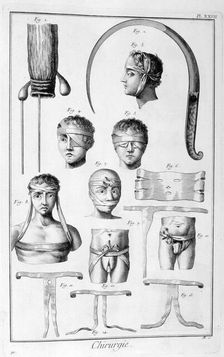 Surgery, 1751-1777