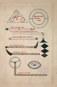Surgical instruments, mainly cauterising needles and irons. Creator: Unknown