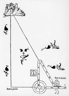 Surveying, 1551. Creator: Unknown