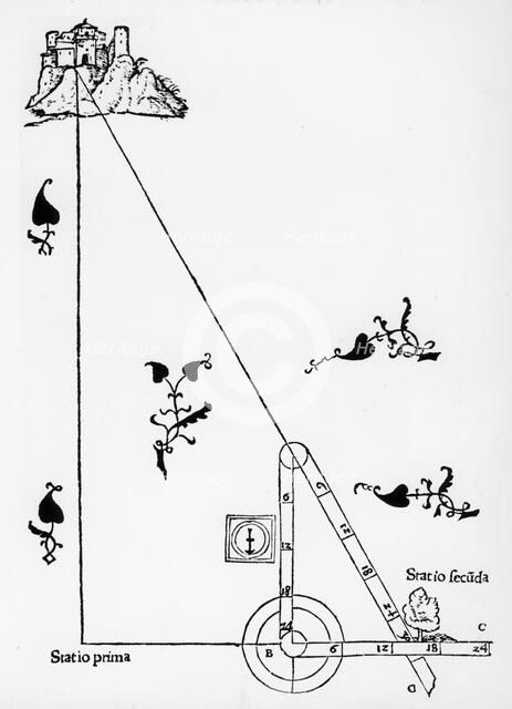 Surveying, 1551. Artist: Unknown
