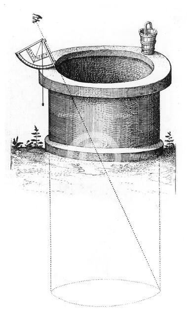 Surveying, early 17th century. Artist: Unknown