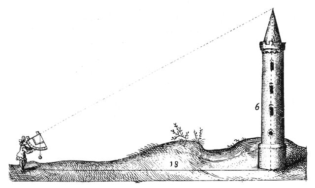 Surveying, early 17th century. Creator: Unknown.