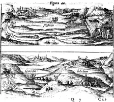 Surveying, from Levinus Hulsius "Instrumentorum Mechanicorum", Frankfurt-am-Main, 1605. Creator: Levinus Hulsius