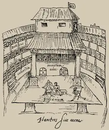 Swan Theatre in 1596 (from Johannes de Witt's Observationes Londinienses) , 1596