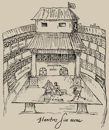 Swan Theatre in 1596 (from Johannes de Witt's Observationes Londinienses) , 1596
