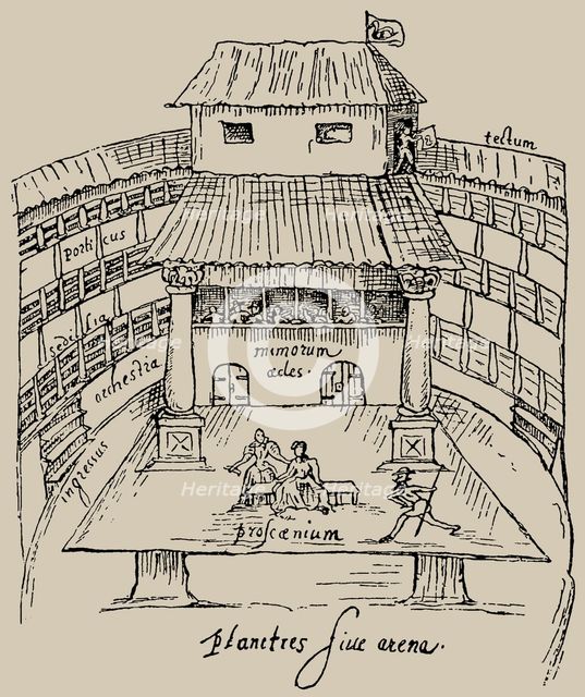 Swan Theatre in 1596 (from Johannes de Witt's Observationes Londinienses) , 1596.