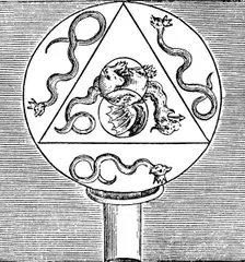 Symbols of the synthesis of the Great Work, 1678