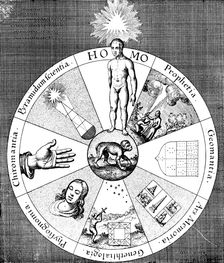Synopsis of the diviner's arts, 1617-1619. Creator: Unknown