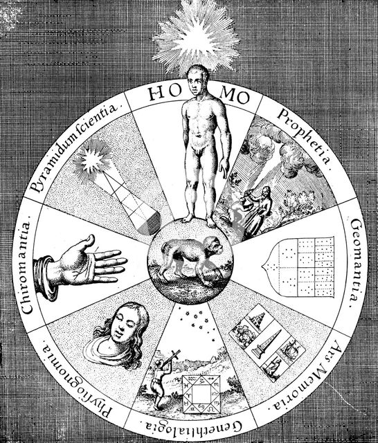 Synopsis of the diviner's arts, 1617-1619. Creator: Unknown.
