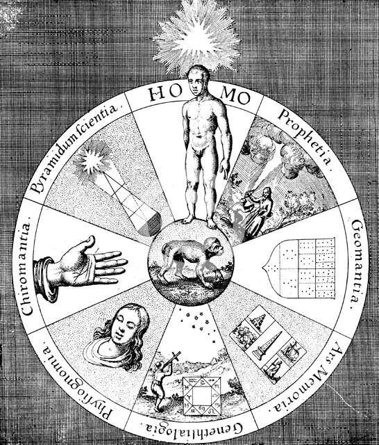 Synopsis of the diviner's arts, 1617-1619. Artist: Unknown