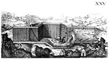 Pound lock, 1664. Creator: Unknown