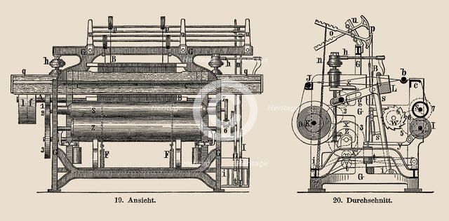 Power Loom, 1900s. Creator: Anonymous.