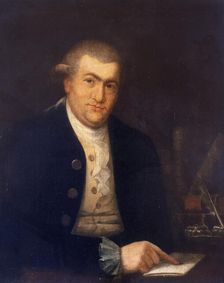 Portrait of David Garrick c1770