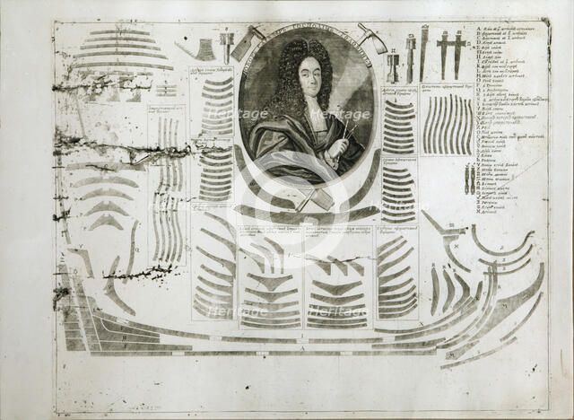 Portrait of Ivan Mikhaylovich Golovin (1680-1737), Between 1717 and 1720. Artist: Zubov, Alexei Fyodorovich (1682-after 1750)