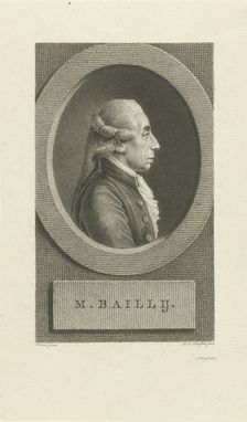 Portrait of Jean Sylvain Bailly (1736-1793), 1790s