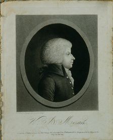 Portrait of the composer Wolfgang Amadeus Mozart (1756-1791)