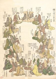 Portraits of Twenty-eight Metal Artists, late 18th-early 19th century. Creator: Kitao Shigemasa