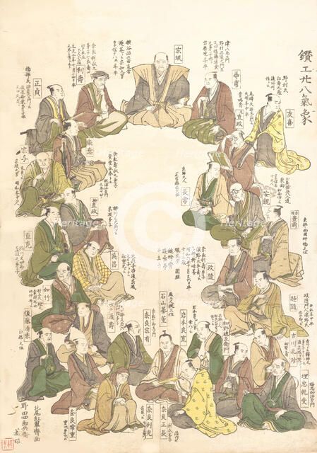 Portraits of Twenty-eight Metal Artists, late 18th-early 19th century. Creator: Kitao Shigemasa.