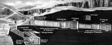 Position of the tomb of Tutankhamun in the Valley of Kings, Egypt, 1933-1934