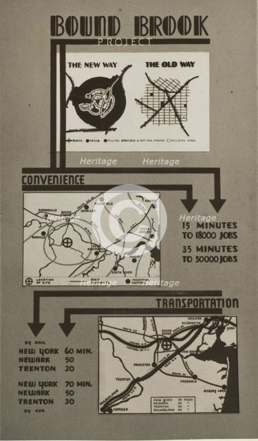 Poster by Record Section, Suburban Resettlement,  1935-12. Creator: Arthur Rothstein.
