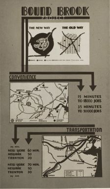 Poster by Record Section, Suburban Resettlement, 1935-12. Creator: Arthur Rothstein