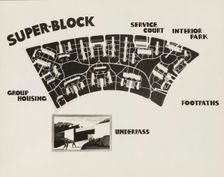 Poster by Record Section, Suburban Resettlement Administration, 1935-12. Creator: Arthur Rothstein
