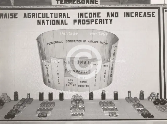 Poster in agricultural exhibit. South Louisiana State Fair, Donaldsonville, Louisiana,  1938-10. Creator: Russell Lee.