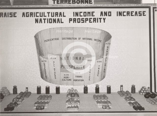 Poster in agricultural exhibit. South Louisiana State Fair, Donaldsonville, Louisiana,  1938-10. Creator: Russell Lee.