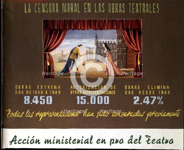 Poster 'The moral censoring in theater plays'.