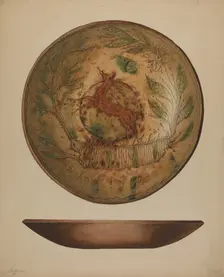 Pa. German Plate, c. 1939. Creator: Giacinto Capelli