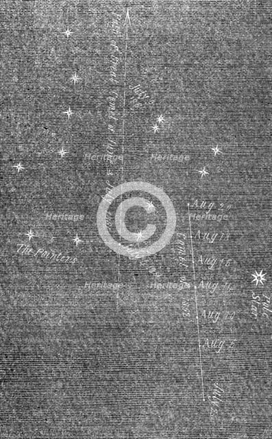 Path of the comet now visible, 1862.  Creator: Unknown.