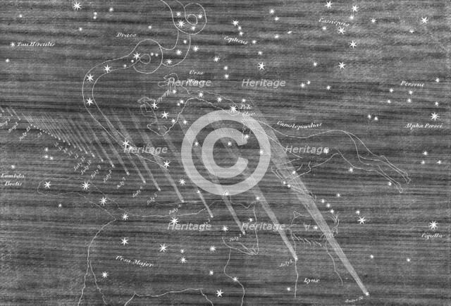 Path of the new comet from its discovery on June 30 to August 9, 1861. Creator: Unknown.