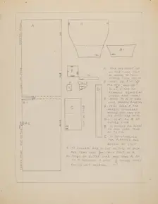 Pattern for Man's Shirt, c. 1936. Creator: Rosalia Lane
