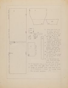 Pattern for Man's Shirt, c. 1936. Creator: Rosalia Lane