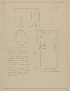 Pattern for Spats, 1935/1942. Creator: Emery Herrett